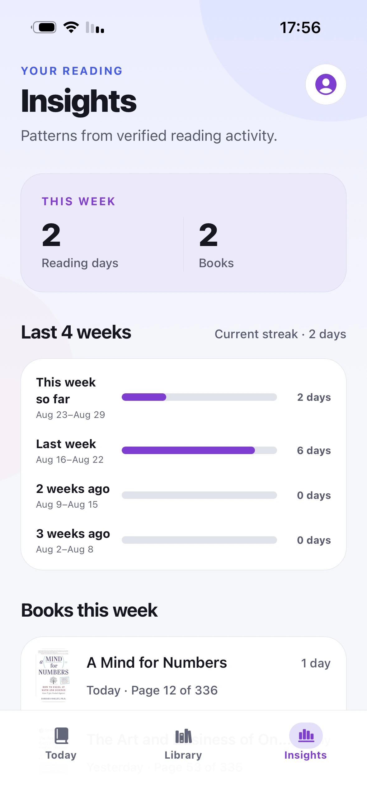 EverRead Insights: Patterns drawn from verified reading activity
